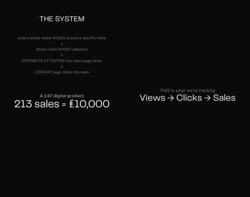 Turn Views Into £10K